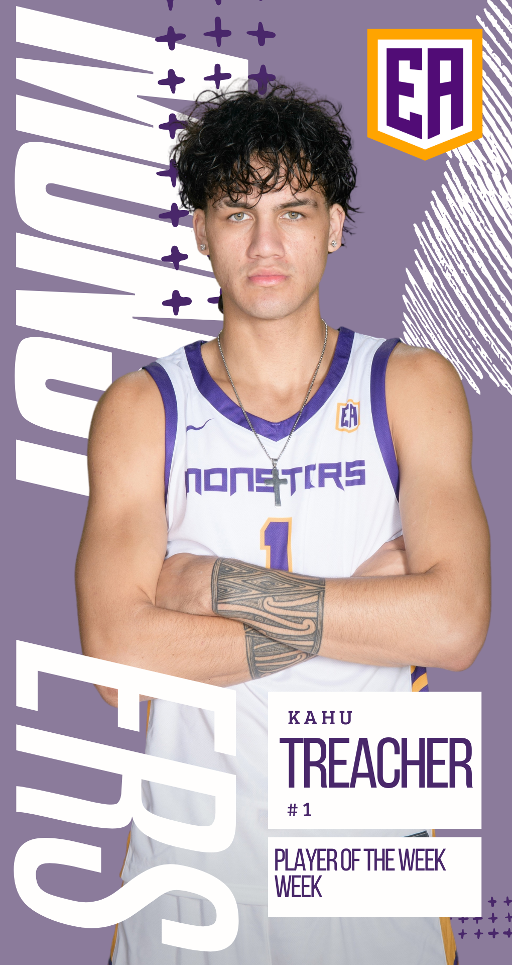 Division I &ndash; Men's Player of the Week