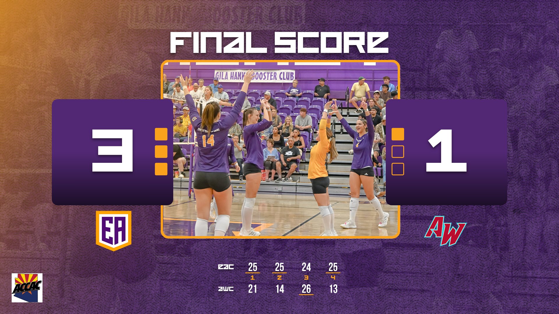 Women&rsquo;s Soccer and Volleyball Sweep the Weekend